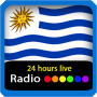 icon Radios de Uruguay