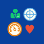 icon 职业兴趣性格测试