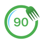 icon Rina 90 Day Diet